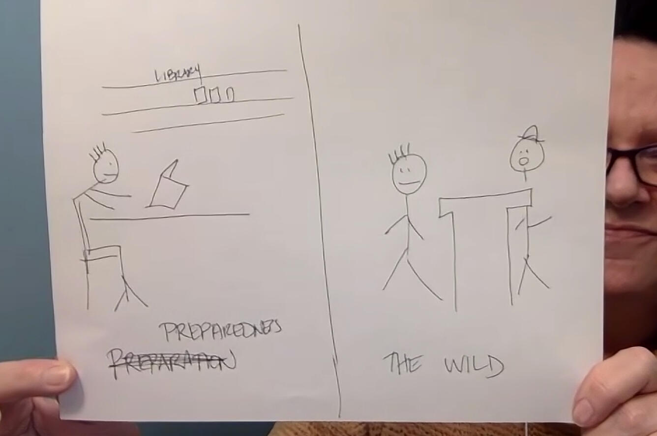 An example of the visual aids you'll see in a workshop with Liz Allen. We can plan all we want, but then the planning has to hit real life (aka the wild!) and this is what Liz and improv will prepare you to handle.